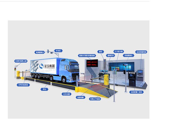 稱重軟件和地磅軟件有什么區(qū)別 稱重軟件和地磅軟件有什么區(qū)別